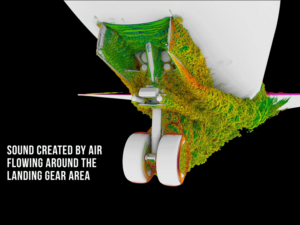 CFD image showing sound created by air flowing around the landing gear area.